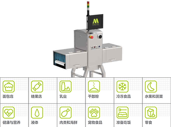 MEKI食品X射线系统：X射线异物检测机检测到食品中的各种异物或质量缺陷